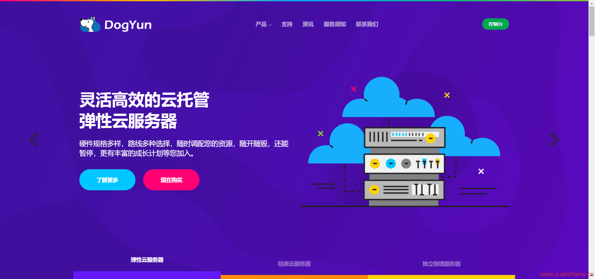 %DOGYUN-香港BGP 1核1G 硬盘10GB 流量300G 带宽50M 月付18元 年付180元-猿站网-插图